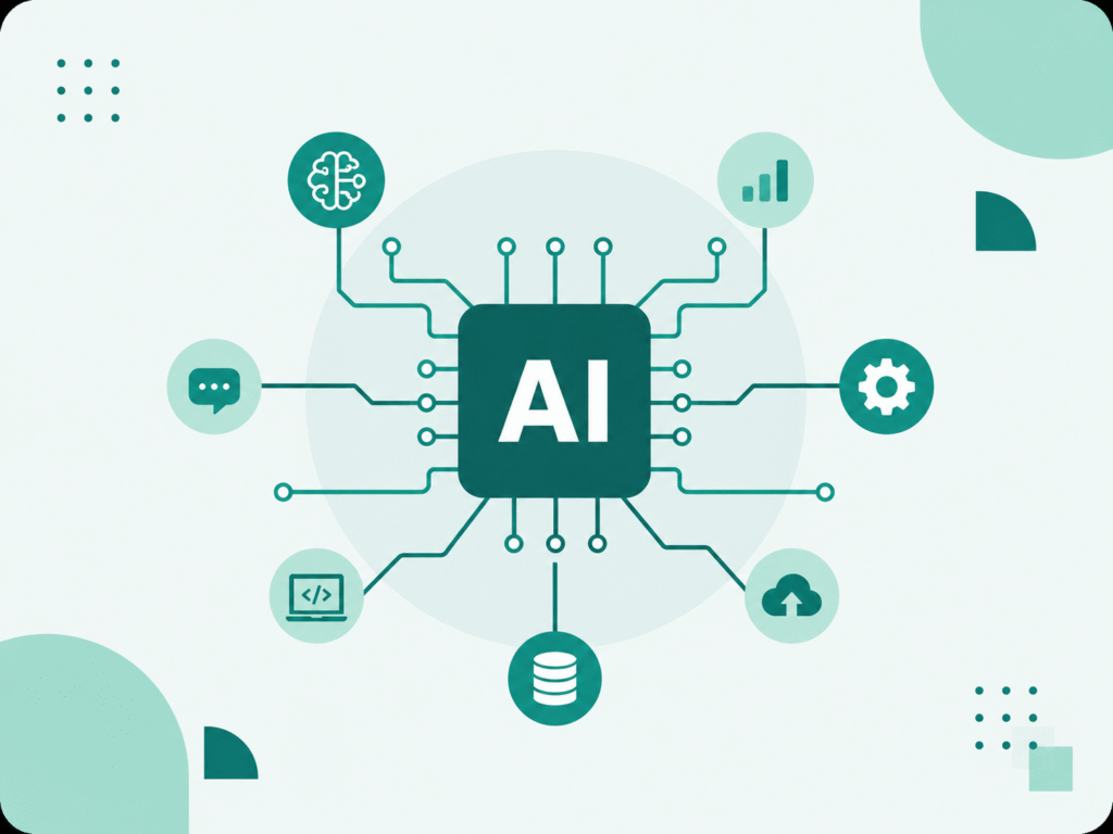 ai powered training